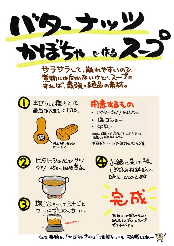 バターナッツかぼちゃ　スープの作り方｜心にチクっとささるワードで作る「ちくわPOP（ちくわぽっぷ）」｜農産物直売所やスーパーの青果売り場の活性化に！農に特化したPOPが無料!!
