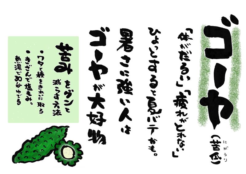 ゴーヤ　４行　Bitter gourd｜心にチクっとささるワードで作る「ちくわPOP（ちくわぽっぷ）」｜農産物直売所やスーパーの青果売り場の活性化に！農に特化したPOPが無料!!