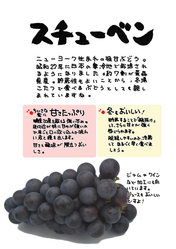 スチューベン｜心にチクっとささるワードで作る「ちくわPOP（ちくわぽっぷ）」｜農産物直売所やスーパーの青果売り場の活性化に！農に特化したPOPが無料!!