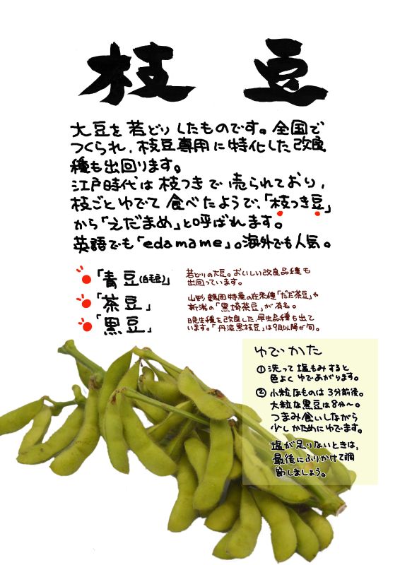 枝豆　えだまめ　edamame｜心にチクっとささるワードで作る「ちくわPOP（ちくわぽっぷ）」｜農産物直売所やスーパーの青果売り場の活性化に！農に特化したPOPが無料!!