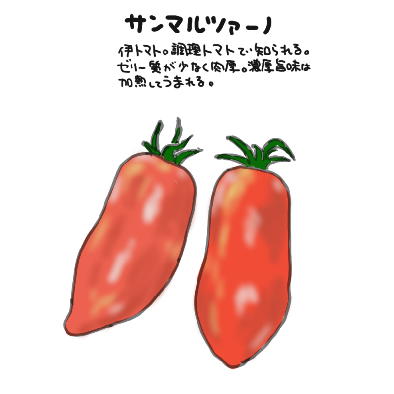 サンマルツァーノ　伊調理トマトSan Marzano｜心にチクっとささるワードで作る「ちくわPOP（ちくわぽっぷ）」｜農産物直売所やスーパーの青果売り場の活性化に！農に特化したPOPが無料!!