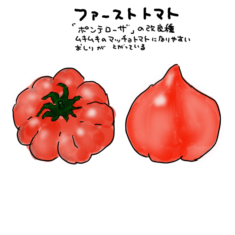 ファーストトマト｜心にチクっとささるワードで作る「ちくわPOP（ちくわぽっぷ）」｜農産物直売所やスーパーの青果売り場の活性化に！農に特化したPOPが無料!!