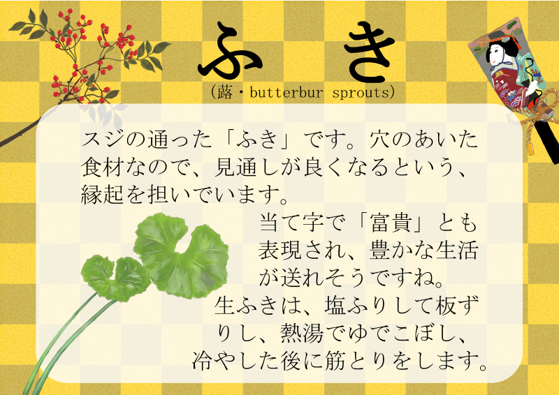 おせち　ふき　蕗　フキ｜心にチクっとささるワードで作る「ちくわPOP（ちくわぽっぷ）」｜農産物直売所やスーパーの青果売り場の活性化に！農に特化したPOPが無料!!